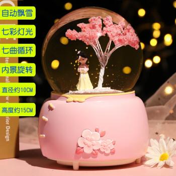 女孩子十岁喜欢什么礼物,十岁女孩一般喜欢什么礼物