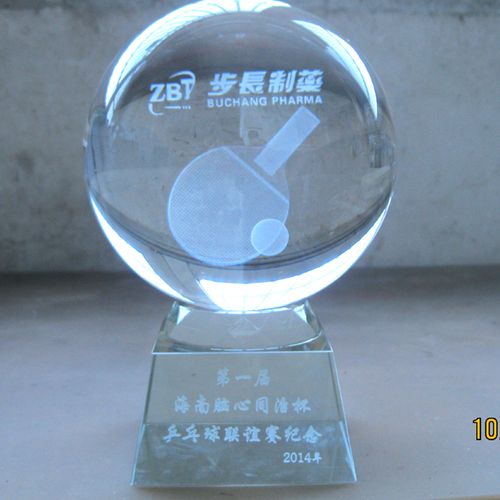 礼品做得好的公司,礼品做得好的公司有哪些,公司开运动会,发什么奖品比较实用又经济的,希望大家多给些意见?