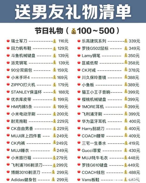 公司收受礼物记录表,,直播结束后怎么看谁送了礼物?