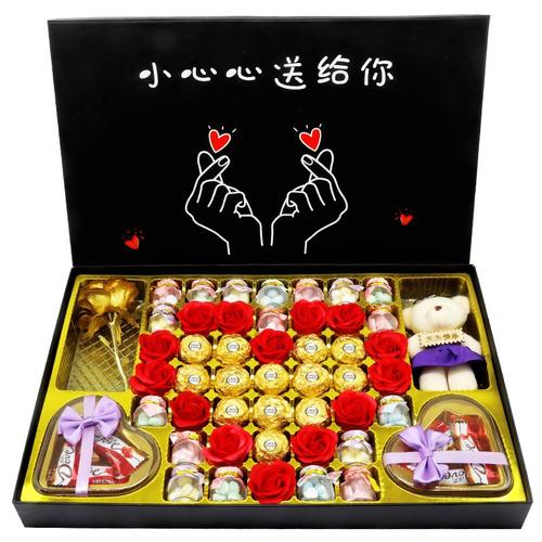 见女友孩子送什么礼物好,见孩子女朋友的礼仪