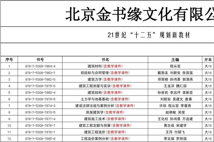 北京文化礼品公司,北京文化礼品公司名称大全,北京金书缘文化有限公司怎么样?