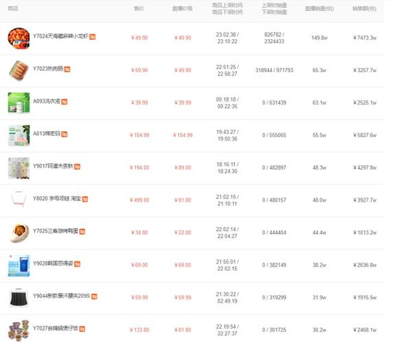 100元左右公司礼品推荐,,快手带货10块分成多少?