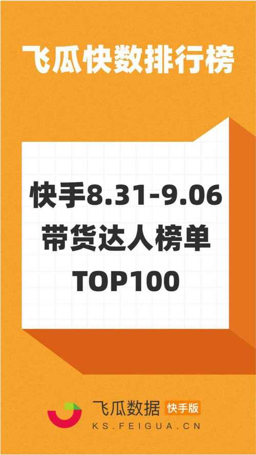 100元左右公司礼品推荐,,快手带货10块分成多少?