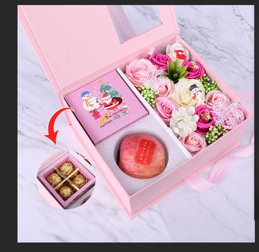 送公司同事生日礼物,,圣诞节送什么礼物给同事?