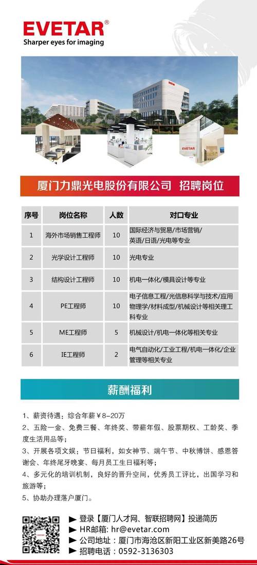厦门有哪些礼品公司招聘,厦门有哪些大公司招聘信息
