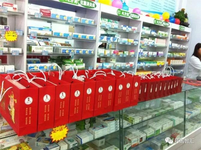 开公司适合送什么礼物,朋友开药房适合送什么