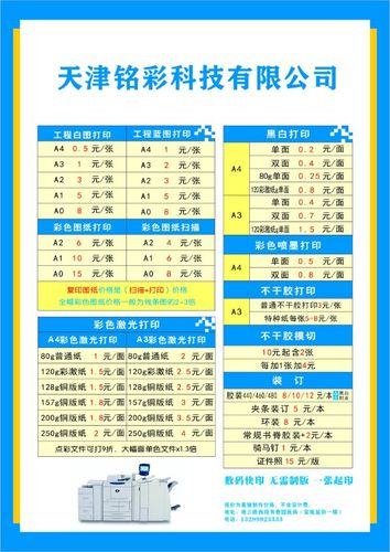 广告公司礼品部,广告公司礼品部职责,广告公司一般承接什么业务?
