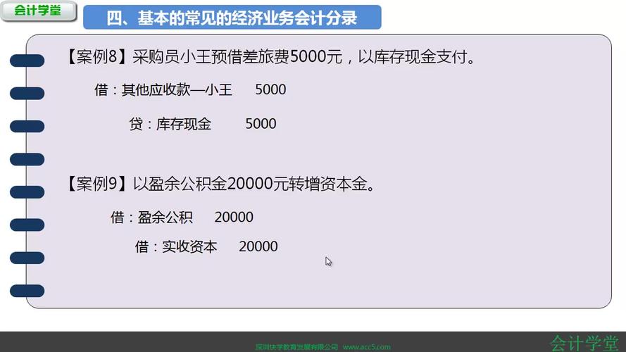 公司采购礼品到哪里,公司采购礼品会计分录