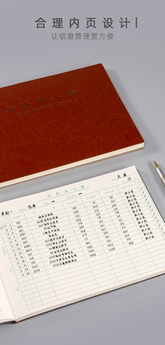 公司购买礼品怎么做账,公司购买汽车怎么做账