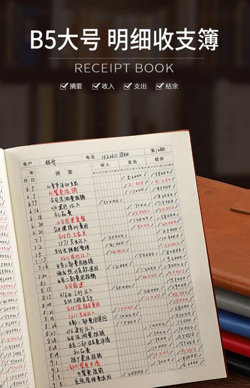 公司购买礼品怎么做账,公司购买汽车怎么做账