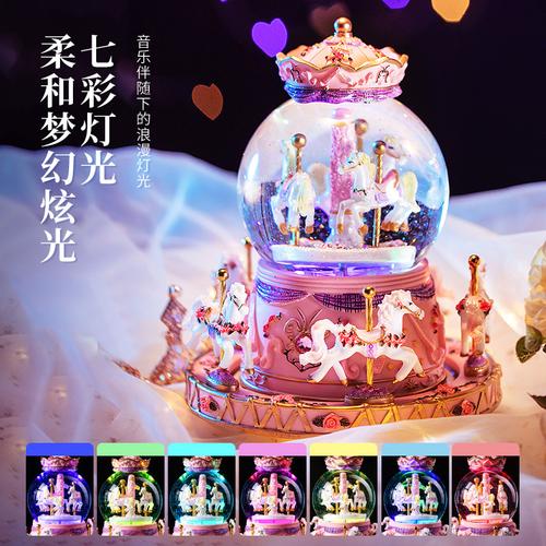 7岁孩子生日送什么合适,六七岁孩子生日送什么