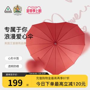 送女孩子伞代表什么意思,送女友伞是什么意思