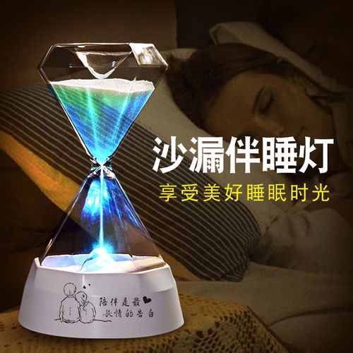 送闺蜜沙漏灯的祝福语,,唯美的四句相似闺蜜句子?