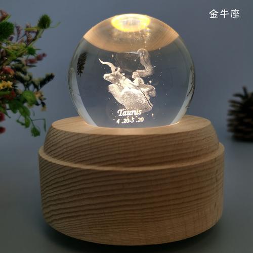 送女孩子水晶，送女孩子水晶球代表什么意思，水晶球的含义是什么? 可以男生送给女生做生日礼物吗？