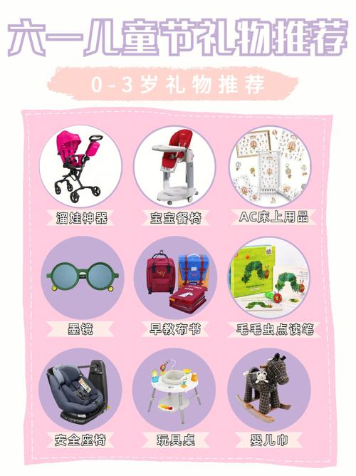 早教孩子礼品,早教孩子礼品有哪些,1-5岁礼物清单?