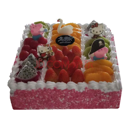 顾客孩子生日送啥，顾客孩子生日送啥礼物好，蛋糕店可以送客户什么小礼物？
