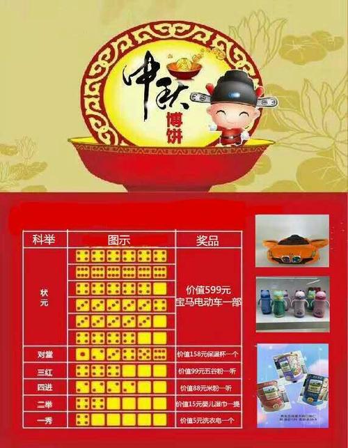 对孩子好的中秋礼品,,小学中秋博饼礼品清单?