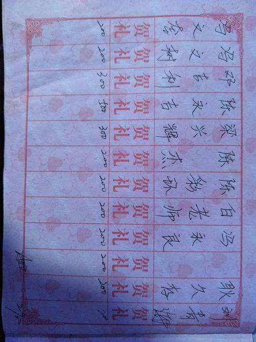 小孩子满月礼本，小孩子满月礼本怎么写，小孩满月礼簿怎样写？