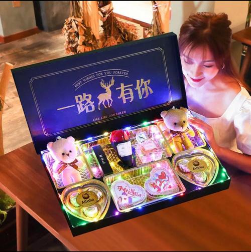 啥礼物能给女孩子带来惊喜,,为什么女孩都喜欢那些小礼物,小惊喜?