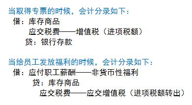 送客户礼品账务处理，送客户礼品账务处理会计分录，送客户的礼的费用怎么记会计分录？