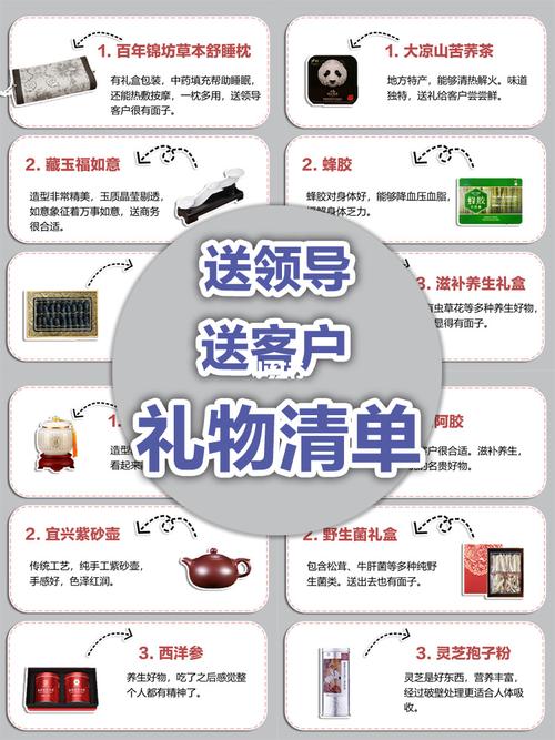 客户礼品设置方案,客户礼品设置方案怎么写,想给客户送大约1000-3000元的礼品,有什么好选择呢?