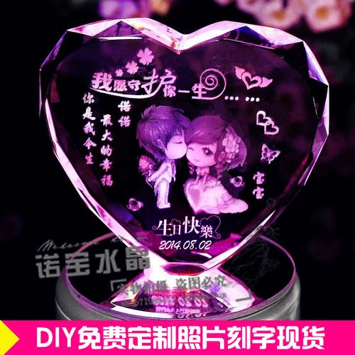 老婆生日送惊喜,,怎样才能给老婆过一个难忘感动惊喜的生日?