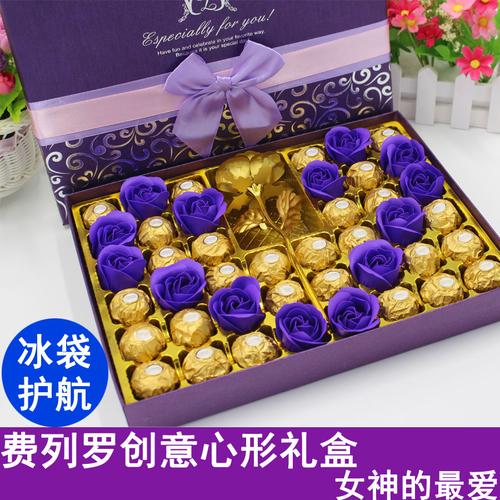 老婆买的礼物送情人,,女人想送情人什么礼物?