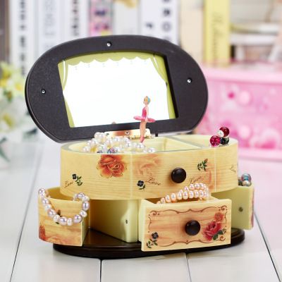 送老婆的生日礼物化妆台,送老婆生日礼物化妆品,给老婆送什么生日礼物好?