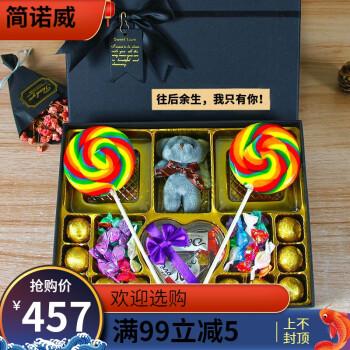 适合送给老师的糖和礼物,适合送给老师的糖和礼物有哪些,送导师什么礼物合适呢?
