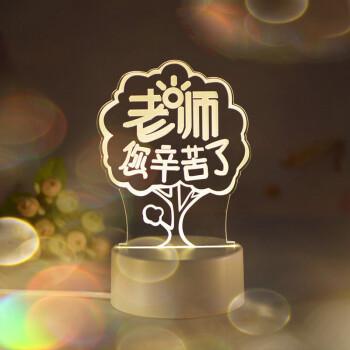 教师节给老师送台灯合适吗,教师节给老师送台灯合适吗知乎,教师节的礼物?