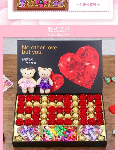 情人节礼品，情人节礼品包装，情人节礼物清单？