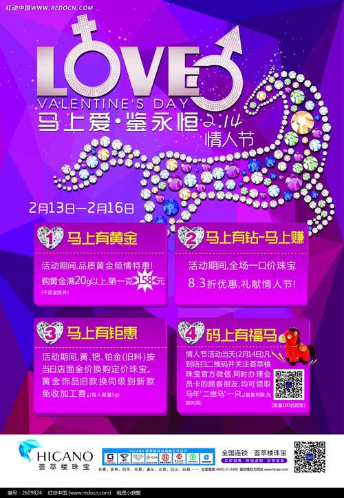 情侣礼品店，情侣礼品店的发展前景，珠宝店情人节活动创意点子？