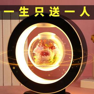 老婆三十岁生日送什么,老婆三十岁生日送什么礼物好,30岁老公生日送什么特殊礼物?