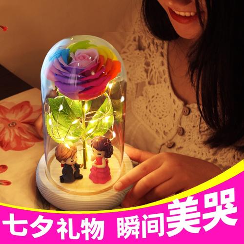 老婆生日了送什么,老婆生日了送什么礼物好,妻子过生日送什么礼物好?