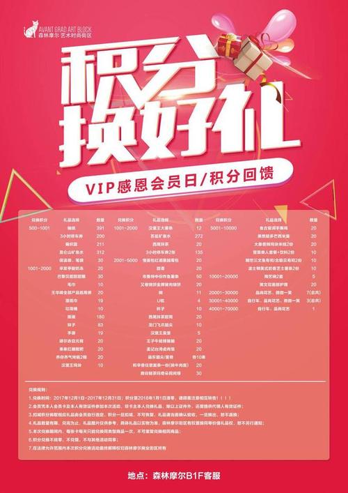 礼品兑换专区,礼品兑换中心,红米新品198礼品怎么领?