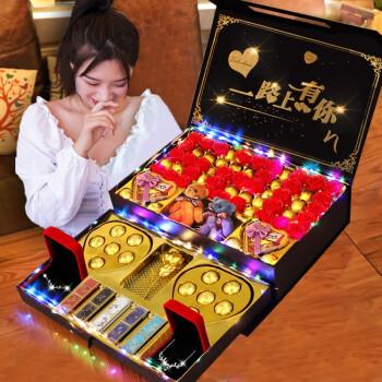 什么礼物给老婆,七夕送什么礼物给老婆,送老婆什么礼物比较惊喜?