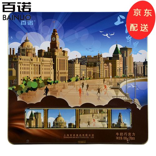 上海礼品商城,,去上海到哪里买礼物比较好?