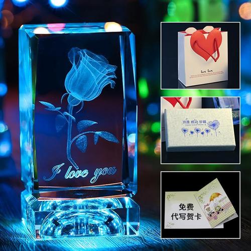 1个性礼品,个性礼品定制,个性按键怎么赠送给好友?