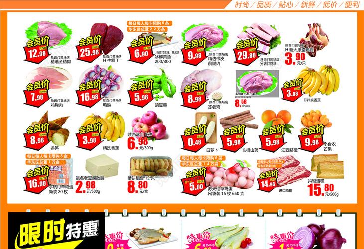 超市促销礼品,超市促销礼品送完了怎么说,超市促销产品的差价怎么算?