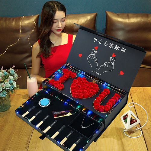 老婆生日到了送什么礼物,老婆生日到了送什么礼物好,老婆生日送什么好?