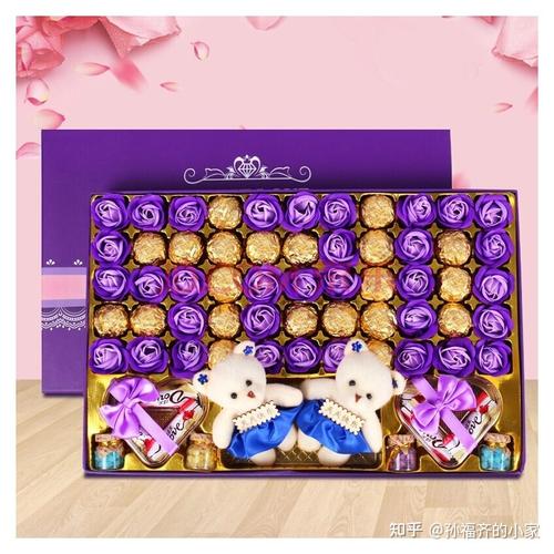 保值的礼品,保值的礼品有哪些?,送女朋友保值的礼物?
