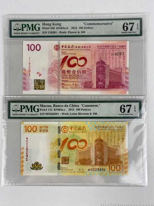 香港礼品钞,,澳门纪念钞有哪些?