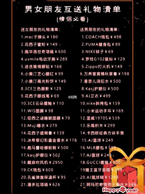 送礼礼品单,送礼品清单,送人礼物送单数还是双数?