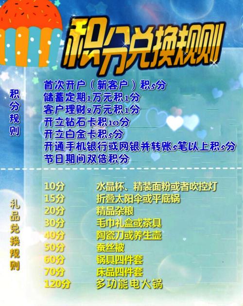 积分送礼品方案，积分送礼品方案怎么写，积分卡兑换礼品规则？