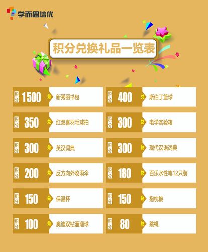 学校积分兑换礼品,学校积分兑换礼品一览表,超市积分兑换礼品明细?