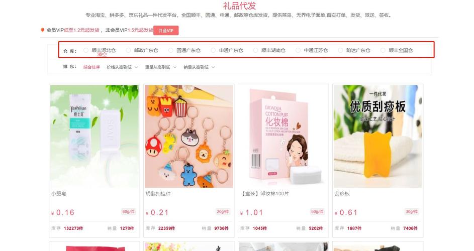 礼品网站案例参考,,代发兔礼品网怎么用?