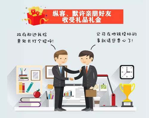 赠送礼品的原则，赠送礼品的原则是，礼尚往来与收受礼品礼金的界定？