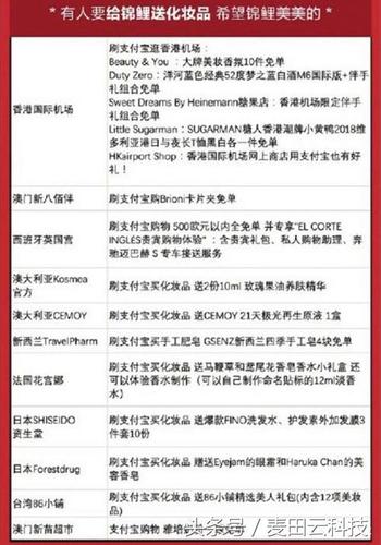 《中国礼品》，中国礼品采购网，一亿锦鲤奖品清单？