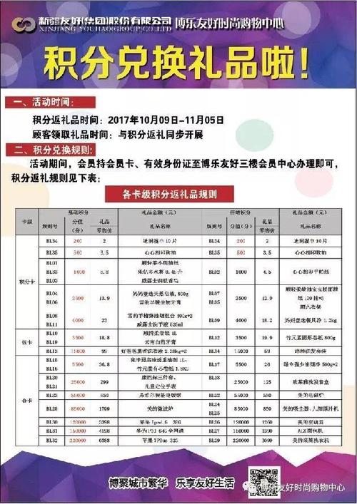 积分赠送什么礼品好，积分赠送什么礼品好一点，京东开卡哪个礼品划算？