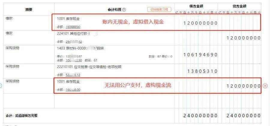 采购对公礼品，采购对公礼品会计分录，对公转账购买月饼用途怎么写？